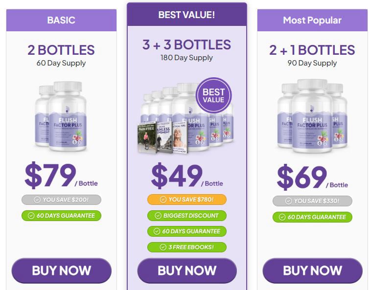 Flush Factor Plus Order